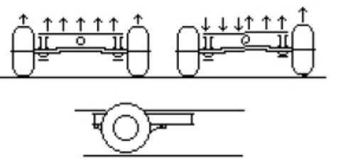axle.jpg